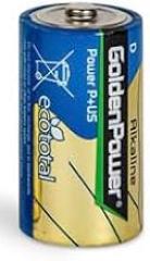 Technical Precision Replacement for NEP Electronics GLR20A