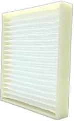 Projector filter dustproof suitable for PT-SGZ360C GMW360C GMZ350C SGW400C