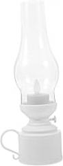Vintage LED Kerosene Lantern Electronic Indoor Lamp for Tabletop Decor Stylish Antique Design for Home Fireplace Outdoor Use for Camping Hiking