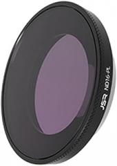 Camera Lens Filter for 360 GO Action Cameras Quick Installation and Anti Scratch Glass