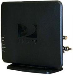 Wireless Cinema Connection Kit