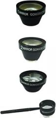 Gonio Lenses – Single Mirror, Two Mirror, Three Mirror & Four Mirror