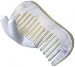 Component Button Plate Set, M22