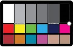 WDKK Waterproof Color Chart Warm Card Kit with Premium Lanyard