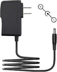 Replacement Power Supply/AC Adapter for TC Electronic Products: Poly Tune - Poly Chromatic Tuner, Rottweiler Distortion, Arena (Aftermarket)91