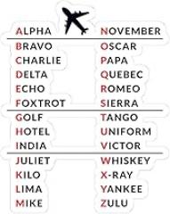 Aviation Phonetic Alphabet Sticker - A-Z Radio Call Letters Vinyl Decal for Pilots, Flight Students, ATC Trainers, Ham Radio