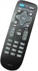 Mydash Desk CD Player Control Remote with for Living Room