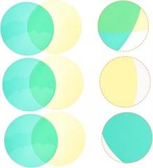 DOITOOL 10pcs Color Card Lens Replacement Filter Lens Round Sunset Small Tools Plastic Lens for Spotlight Color Changing Film Ambient Light Handheld Plastic spot Lights Outdoor