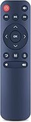 Replacement Remote Control for VoPLLS N3 Mini Projector Compatible with 1080P Full HD Video Projectors
