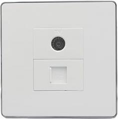 Analog TV Wall Panel Socket with CAT6 RJ45 LAN Panel 86x86mm