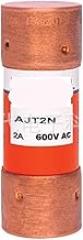 Fuse AJT1-6/10|AJT1-8/10|AJT2 Electronic Components (Size : AJT2)