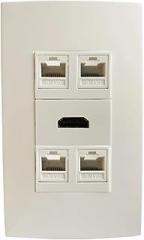 4-Port CAT6 RJ45 Ethernet LAN Wall Plate Pass-Through HDMI Compatible Socket 120x70mm Faceplate