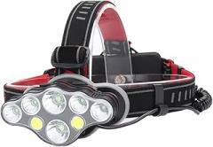 Wakauto USB Rechargeable LED Headlamp Cob Lamp with Beam for Camping Hiking Night Running Outdoor Use Lightweight Flashlight Torch