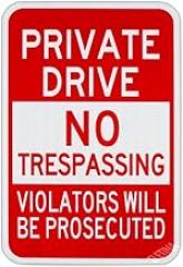 Notice No Edible Products in This Area 8