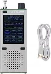 ATS200 Full Band with 2.4