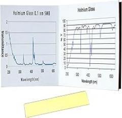 12.5mmx45mmx1.0 mm 240-640nm Holmium Glass Filter for Wavelength in The UV/Visible and assessing The wavelength Accuracy of Your Spectrophotometer