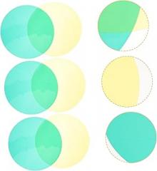 SECFOU 10pcs Handheld Spotlight Lens Replacement Filter Durable Color Filter Lenses Diameter for Enhanced Photography and Videography Lemon Yellow