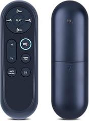 RETROSUN Replacement Remote Control Compatible with AbyssZen Twin XL Adjustable Hospital Bed Frame