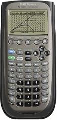 Texas Instrument Ti 89 Titanium Programmable Graphing Calculator