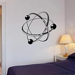 Atomic Electronic Science Wall Decal Chemistry Nuclear Physics Decorative Wall Sticker Student Education Classroom Youth Decoration