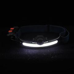 Milisten Rechargeable LED Headlamp with Motion Sensor, Cob + Xpg Lens Focused Outdoor Running and Night Fishing Light, USB Charging Waterproof Headlight for Camping and Biking