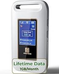 M4 4G LTE Mobile Hotspot, ESIM Compact Portable WiFi Hotspot for Travel, No SIM Card or Contract Required, Hotspot Device Connect Up to 10 Devices, 1GB Free US Data Monthly, White