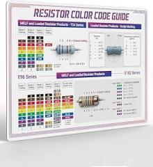Useful Magnets Resistor Color Code Guide Flexible Magnetic Reference Chart – Easy-to-Read for Electronics, DIY Projects, and Professional Use| Learn Resistor Values Easily | Size 9