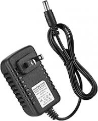 TARSHYRY Li ion Battery Charger Adapter, 21V 1A Fast Charging with Durable Copper Core, Multi Protection Safety Design, Wide Voltage Compatibility for Power Tools and Electronic Devices (US Plug