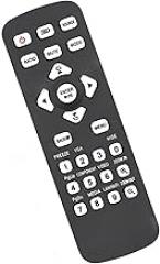 Replacement Remote Control for X128GH X118H X1126AH D616D Multiple Projector Models and More Black