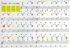 Generic 49/54/61/88 Color Transparent Piano Keyboard Stickers Electronic Keyboard Key Piano Stave Note Sticker Symbol for White Keys