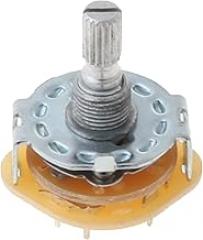 Shaft Panel Mount 2P5T Rotary Band 2 5 RS25