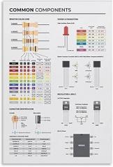 Circuit Components, Electrical Engineering Knowledge And Art for Electronic Engineers Metal Tin Sign Wall Art Print Poster Aesthetic 8x6 inch
