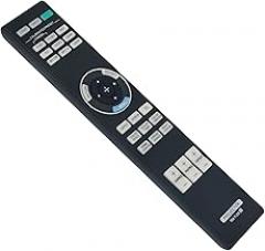 AIDITIYMI RM-PJ28 Replacement Remote Compatible with Sony 4K SXRD Home Cinema Projector VPL-VW365ES VPL-HW65ES VPL-HW45ES VPL-VW285ES VPL-VW295ES VPL-VW278 VPL-VW270ES