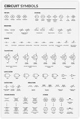 YFET Circuit Diagram Symbols for Electrical Engineers Electronics Lab Wall Art with Schematic Symbols Reference for Electricians Teen Boy Room Wall Art Canvas Painting Print Posters Unframe 12x18inch