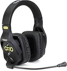 Saramonic WiTalk-DMH | Dual-Ear Wireless Intercom Master Headset for the WiTalk Intercom System & Carry Case