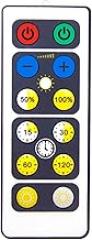 IR Remote Control for LUXSWAY Picture Lights,3 Modes Dimmable Brightness Level Adjustable,Timer On/Off -1Pack