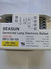 lamp electronic ballast 4-10W is suitable for double-ended 4W 6W 10W