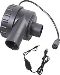 USB Detachable 75mm Blower Fan Changeable Speed for Electronics Cooling Ventilation Blower for BBQ Ignitions