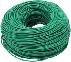 5/10 Trackier Metiers/Lot RV Wire 0.75mm Square Multi-Strand Flexible Stranded Cord Electrical and Electronic Equipment Copper Wire DIY New 2026 High for Reliable Electronic Component