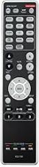 ALLIMITY RC017SR Replaced Remote Control Fit for Marantz AV Surround Receiver Remote Control NR1603 SR6007 SR5007 Home Theater Audio Video Receiver RC016SR AV7701 SR6006