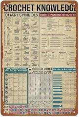 Interesting Metal Sign Electronics Cheat Sheet Poster Wall Art For Room Garage Coffee Bar Decor 8x12 inches