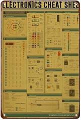 Electronics Cheat Sheet Metal Aluminum Signs Retro Wall Decor 8X12 Inch for Living Room Kitchen Farm Bedroom Bathroom Decoration Posters