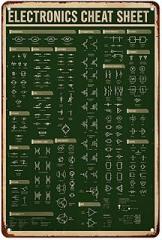 Electronics Cheat Sheet Metal Aluminum Signs Retro Wall Decor 8X12 Inch for Living Room Kitchen Farm Bedroom Bathroom Decoration Posters