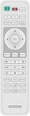 Universal Replacemnt Remote Control Fit for BenQ Projector i720 w1070+ HT1075 HT1085ST