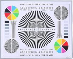 Artibetter Lens Test Chart Color Calibration Card Lens Focus Adjustment Chart Color Wheel CCTV Camera Calibration Tool Testing Card for Monitoring Systems