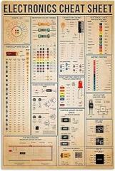 Electronics Cheat Sheet Metal Signs, Retro Decor Shed Garage Kitchen 8