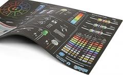 Heat Resistant Silicone Electronics Mat