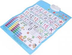 Electronic Alphabet Wall Chart Double Sided Sound Educational Interactive Alphabet Wall Chart for Kids Gifts
