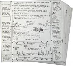 Electronic Specialties 186 Hands On-Line Electrical