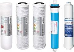 APEC FILTER-MAX90 US Made 90 GPD Complete Replacement Filter Set For ULTIMATE Series Reverse Osmosis Water Filter System (For Standard 1/4
